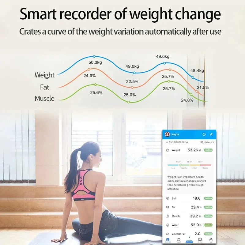 Báscula inteligente de grasa corporal EnduroFlex: elegante pantalla digital